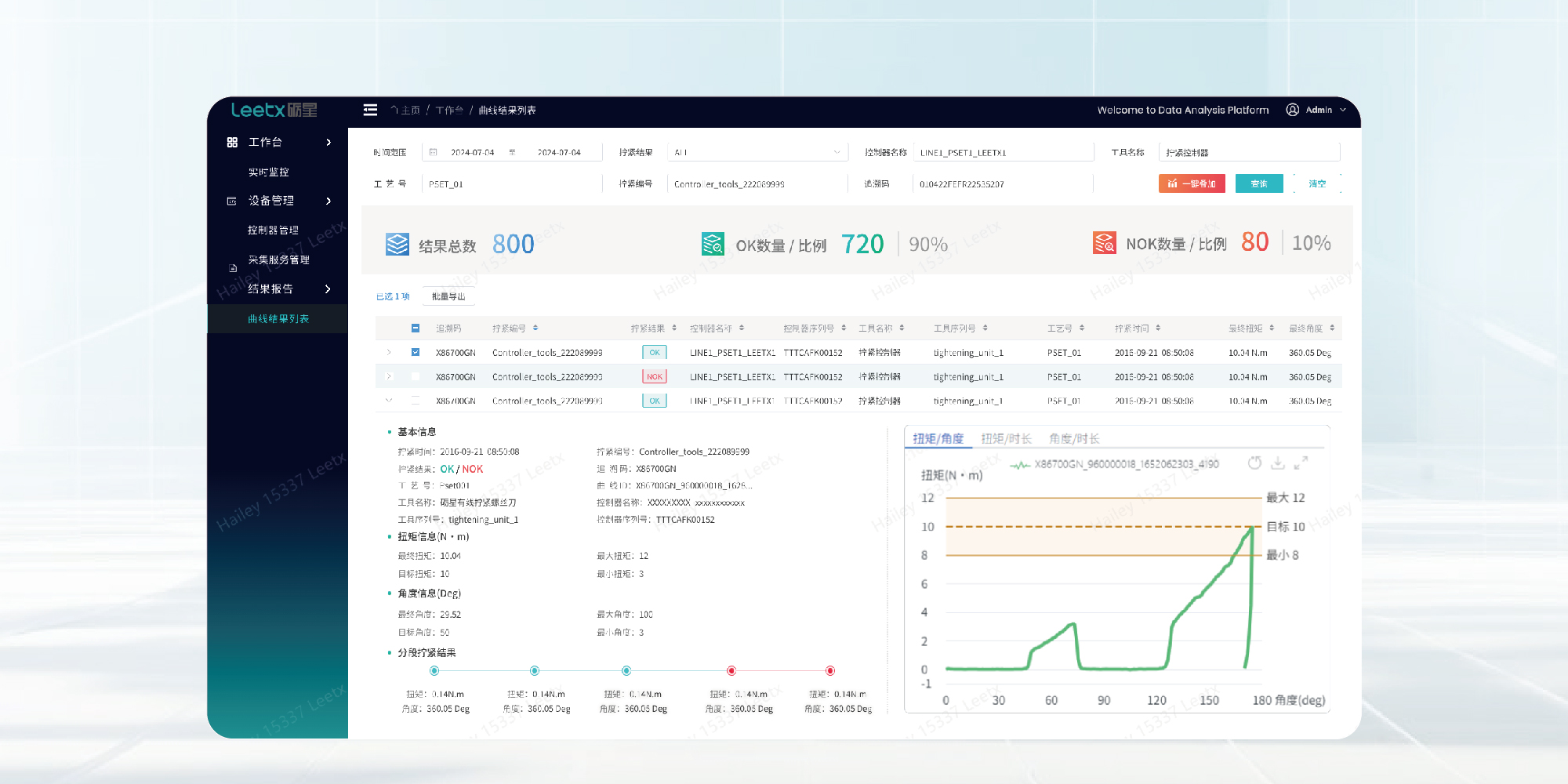 Data Traceability System