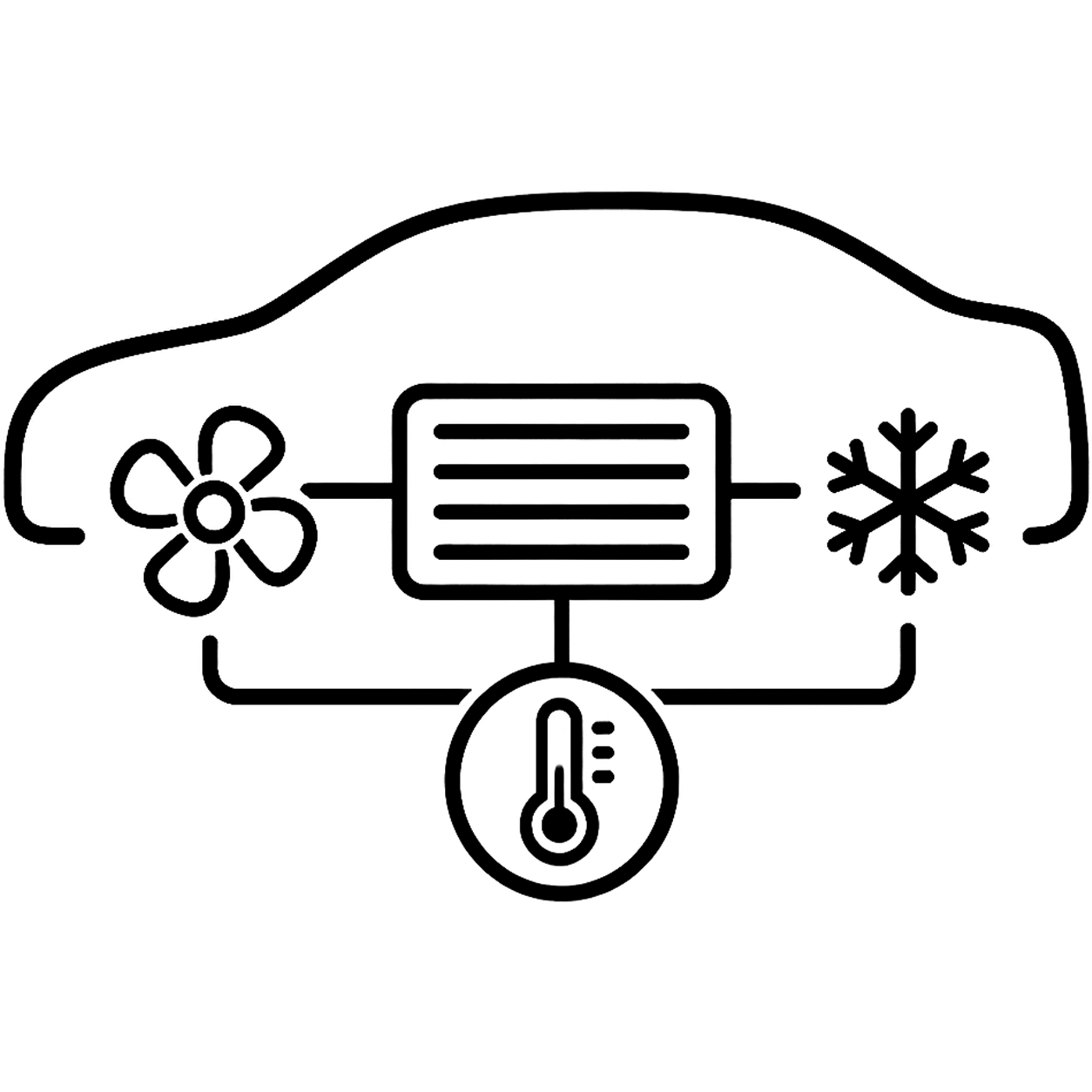 Wärmemanagement